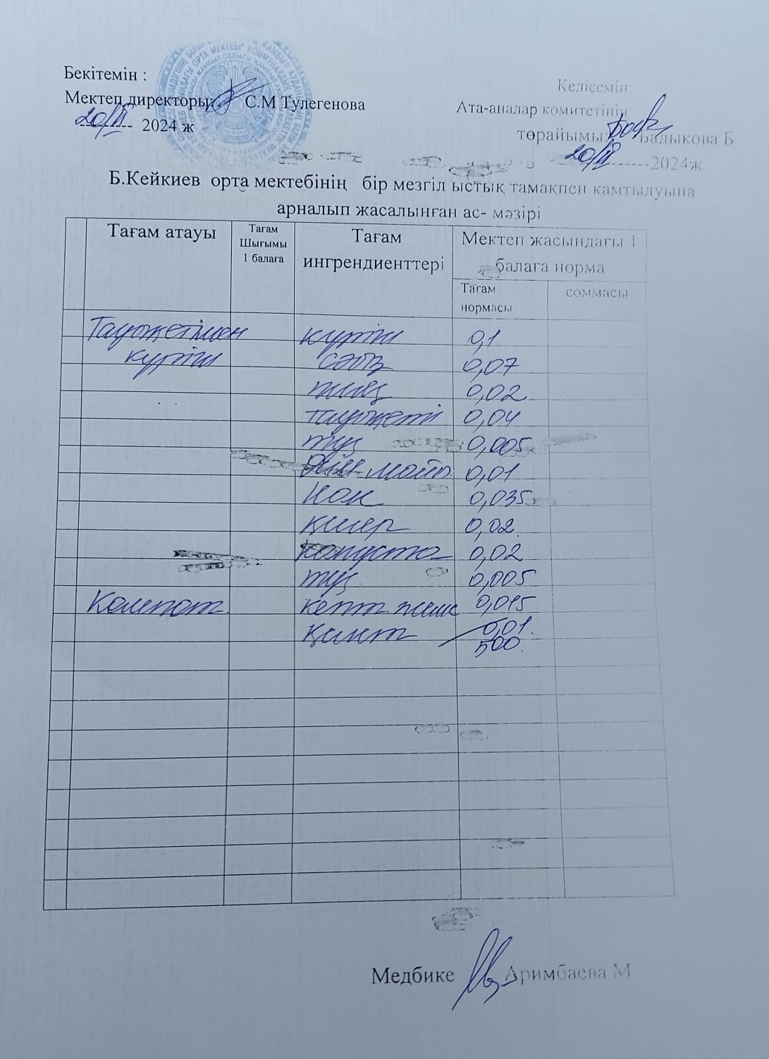 Күнделікті ас мәзірі