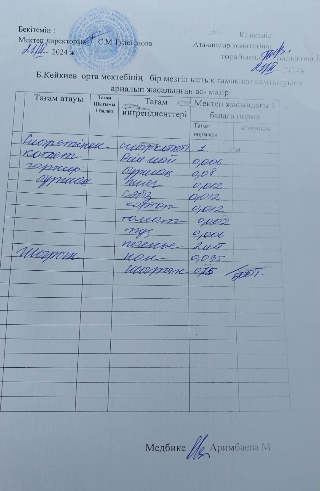 Күнделікті ас мәзірі