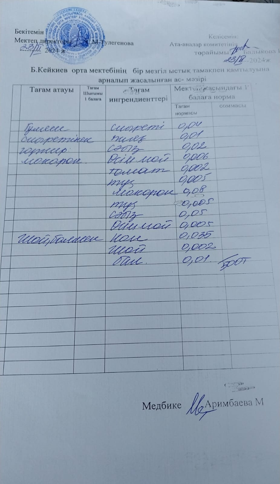 Күнделікті ас мәзірі