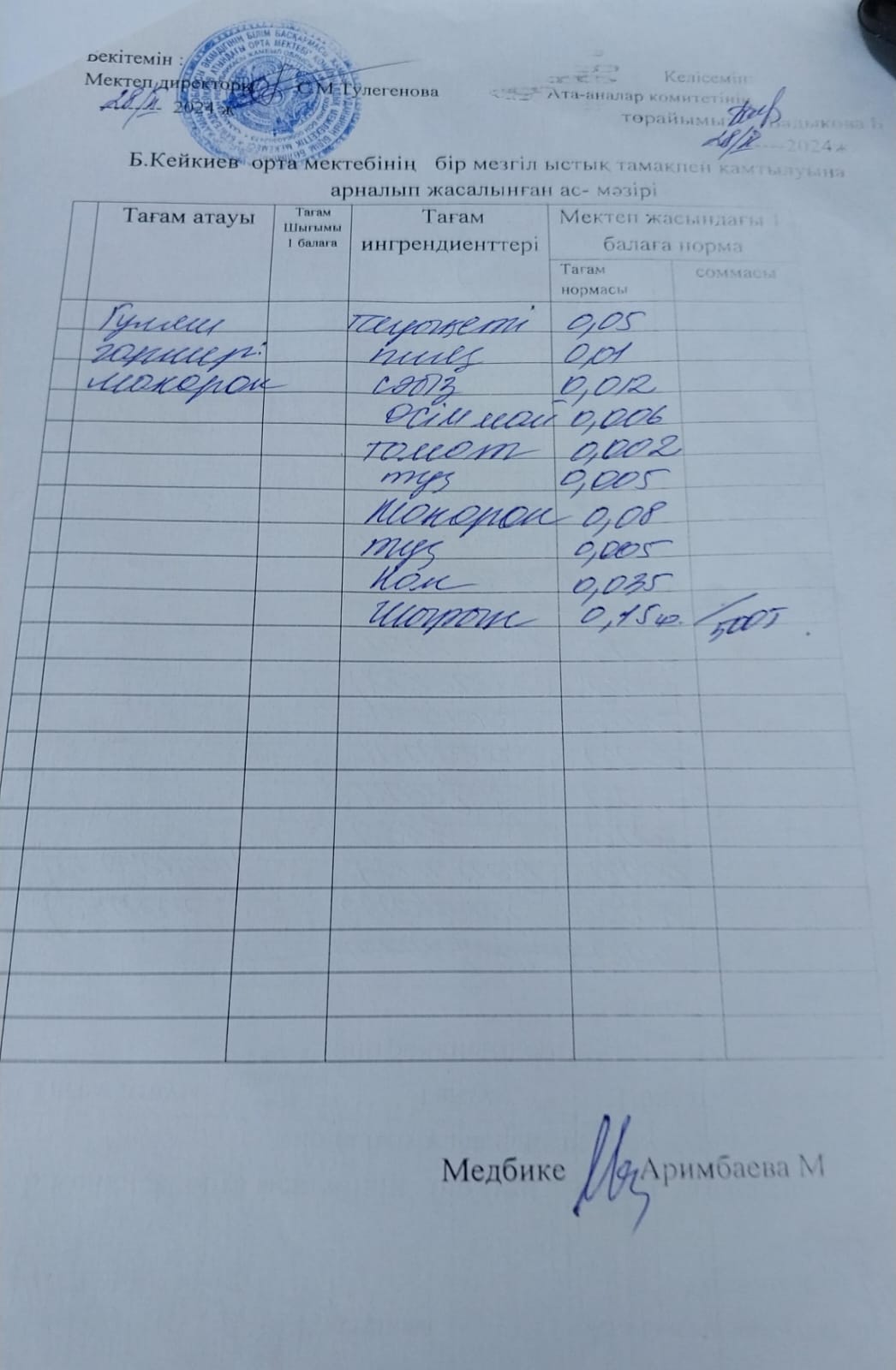Күнделікті ас мәзірі