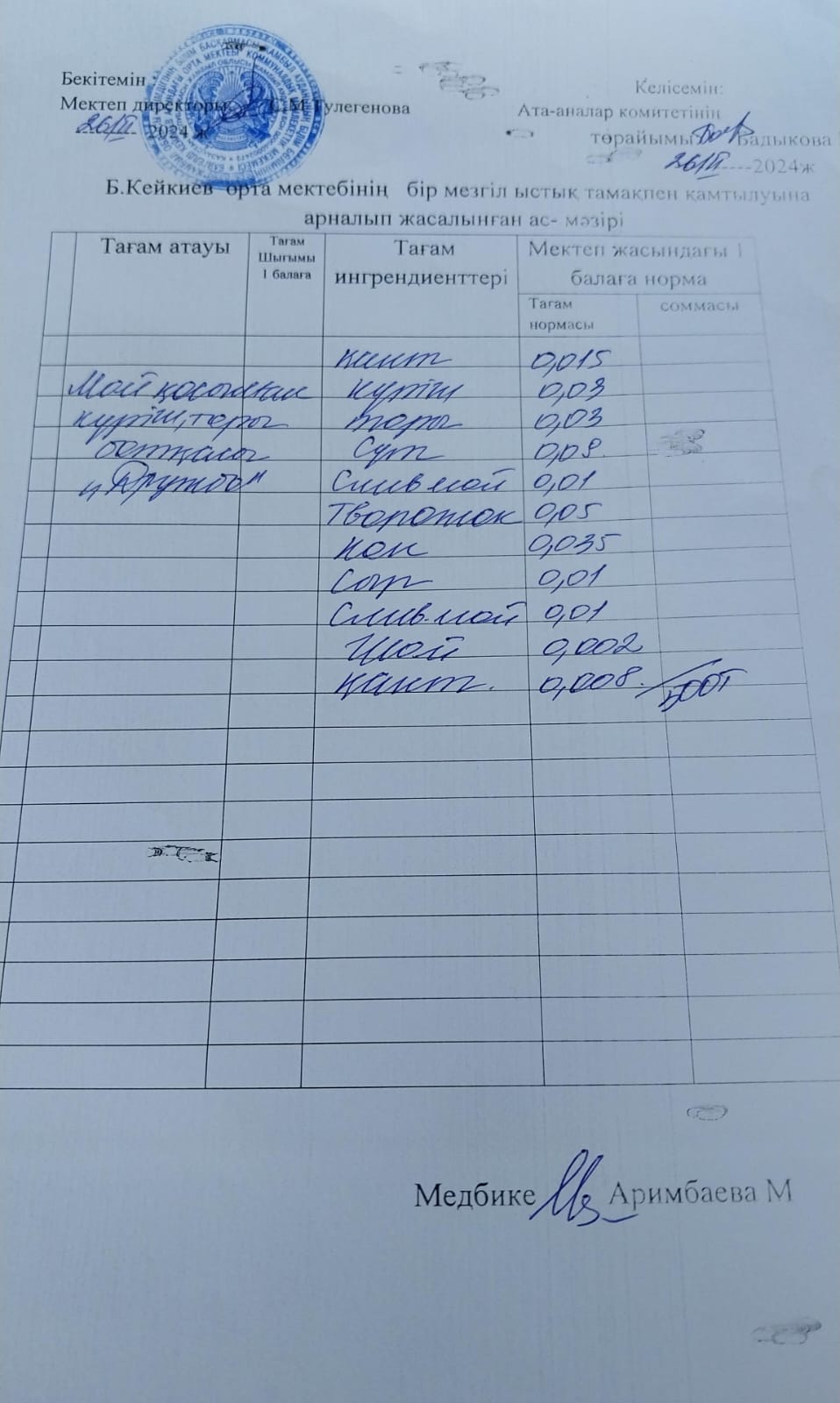 Күнделікті ас мәзірі