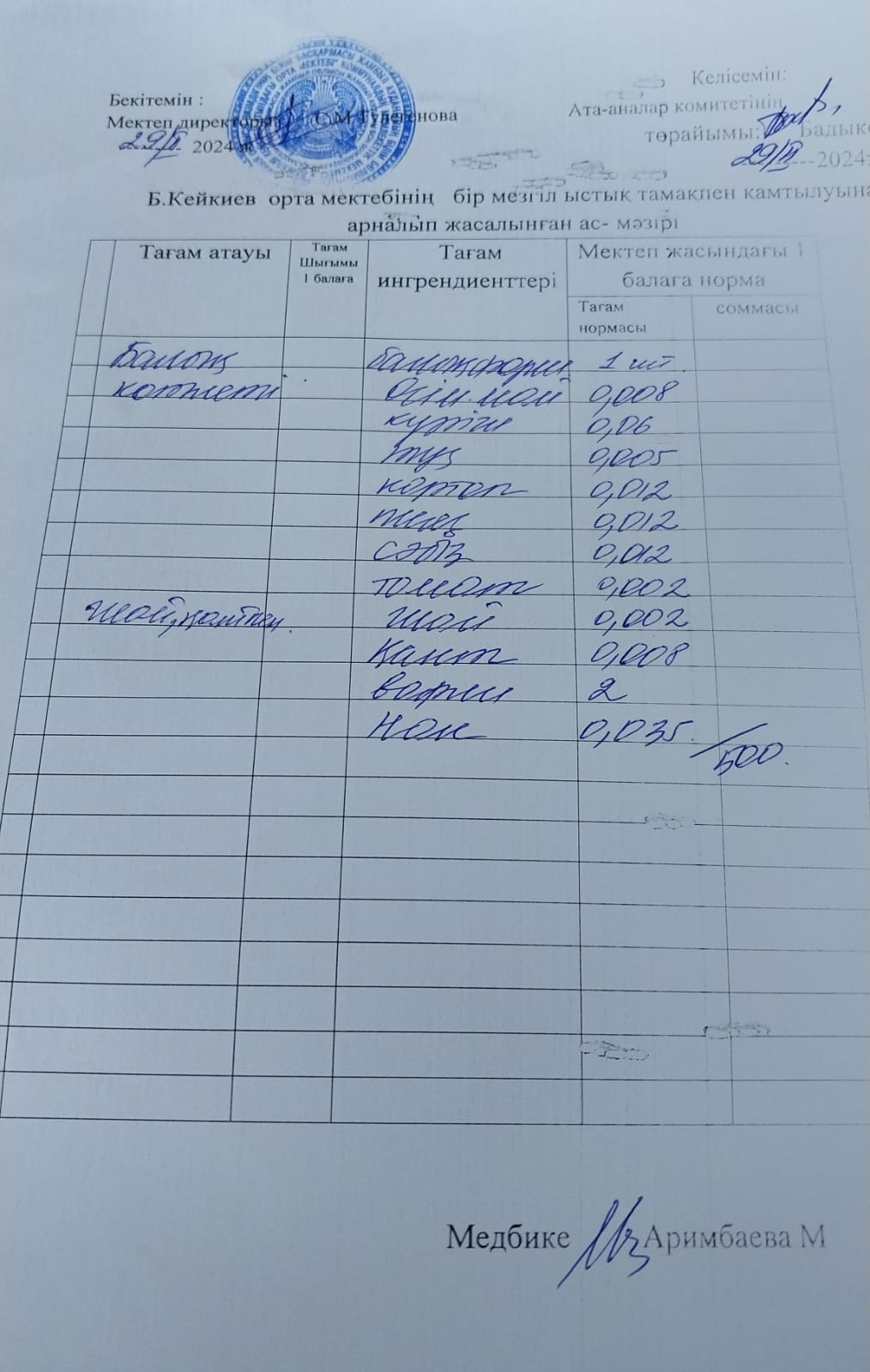 Күнделікті ас мәзірі