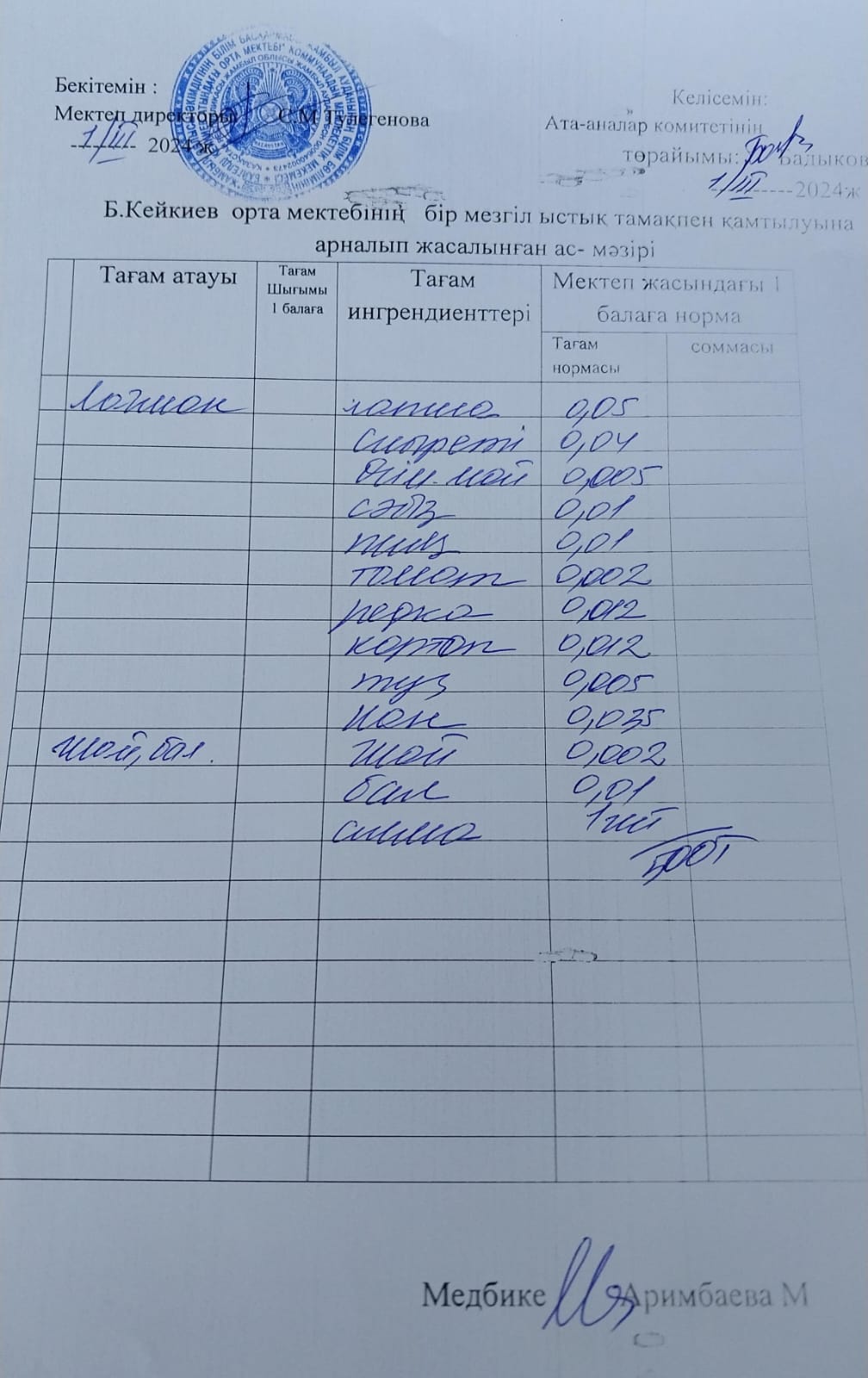 Күнделікті ас мәзірі