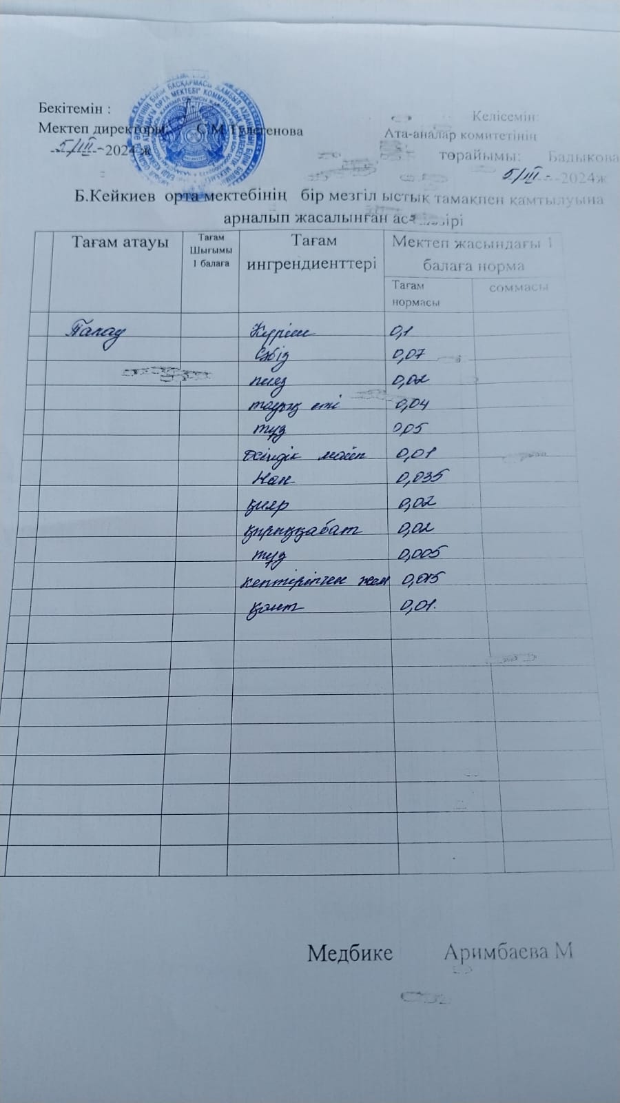 Күнделікті ас мәзірі