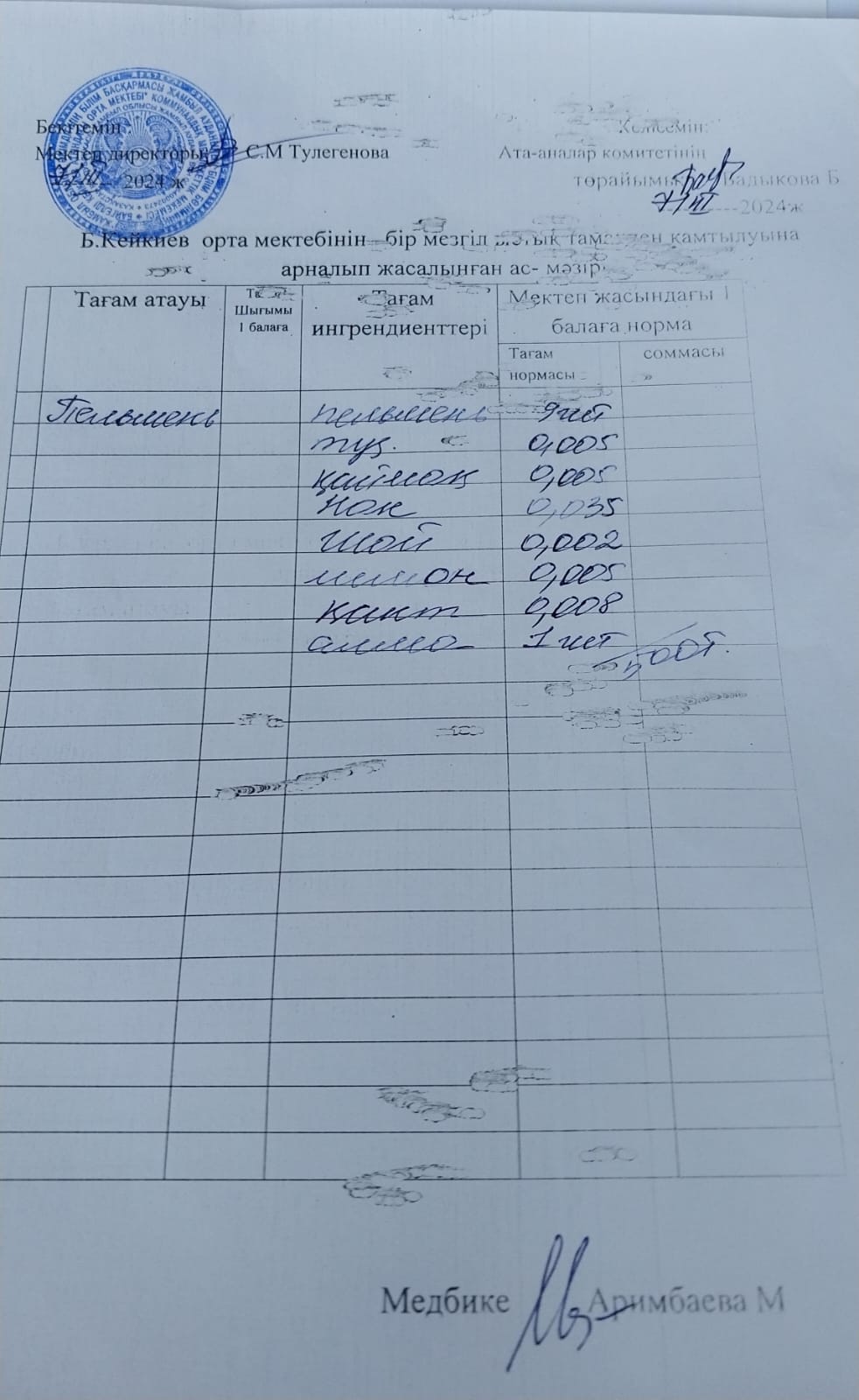 Күнделікті ас мәзірі