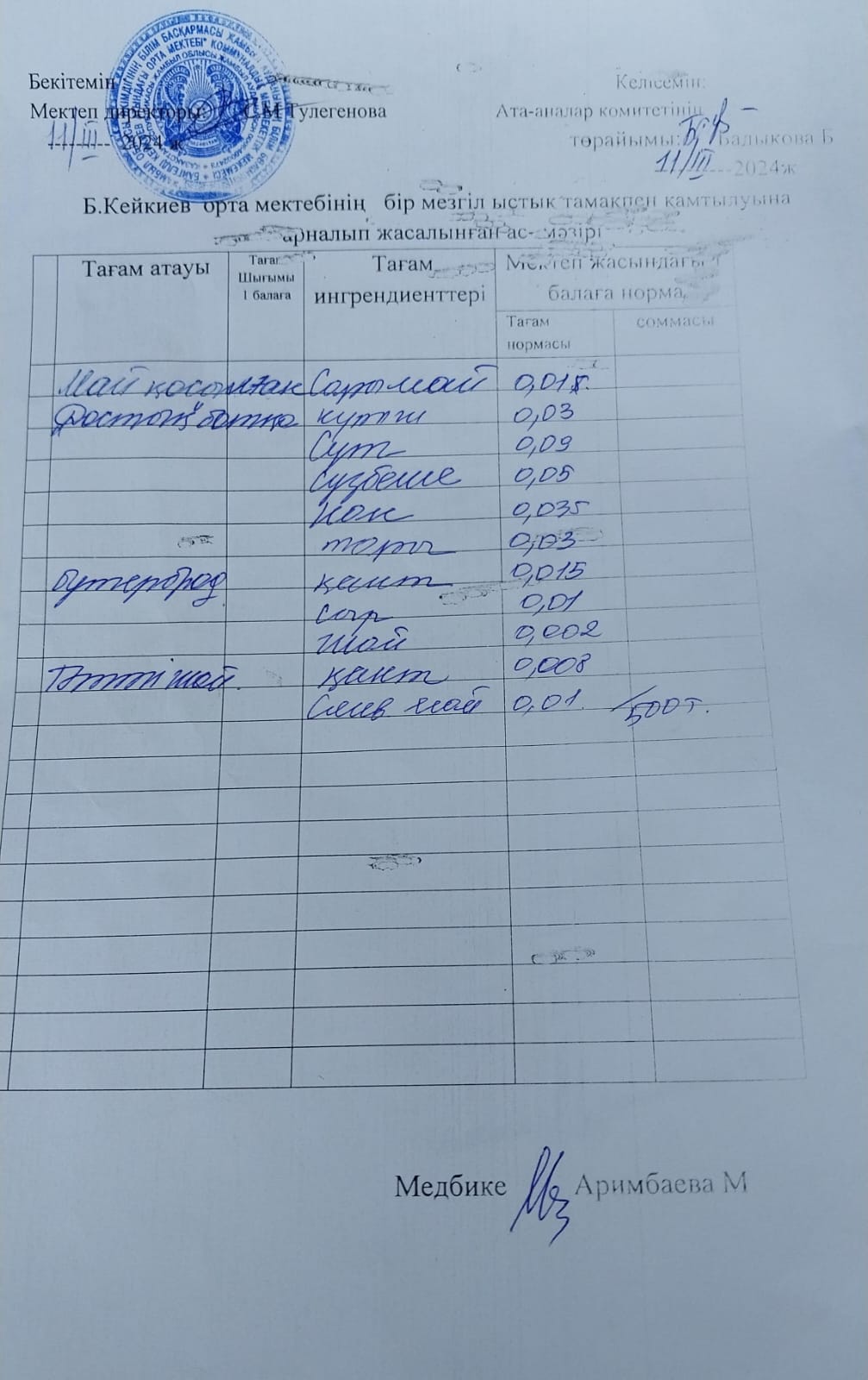 Күнделікті ас мәзірі