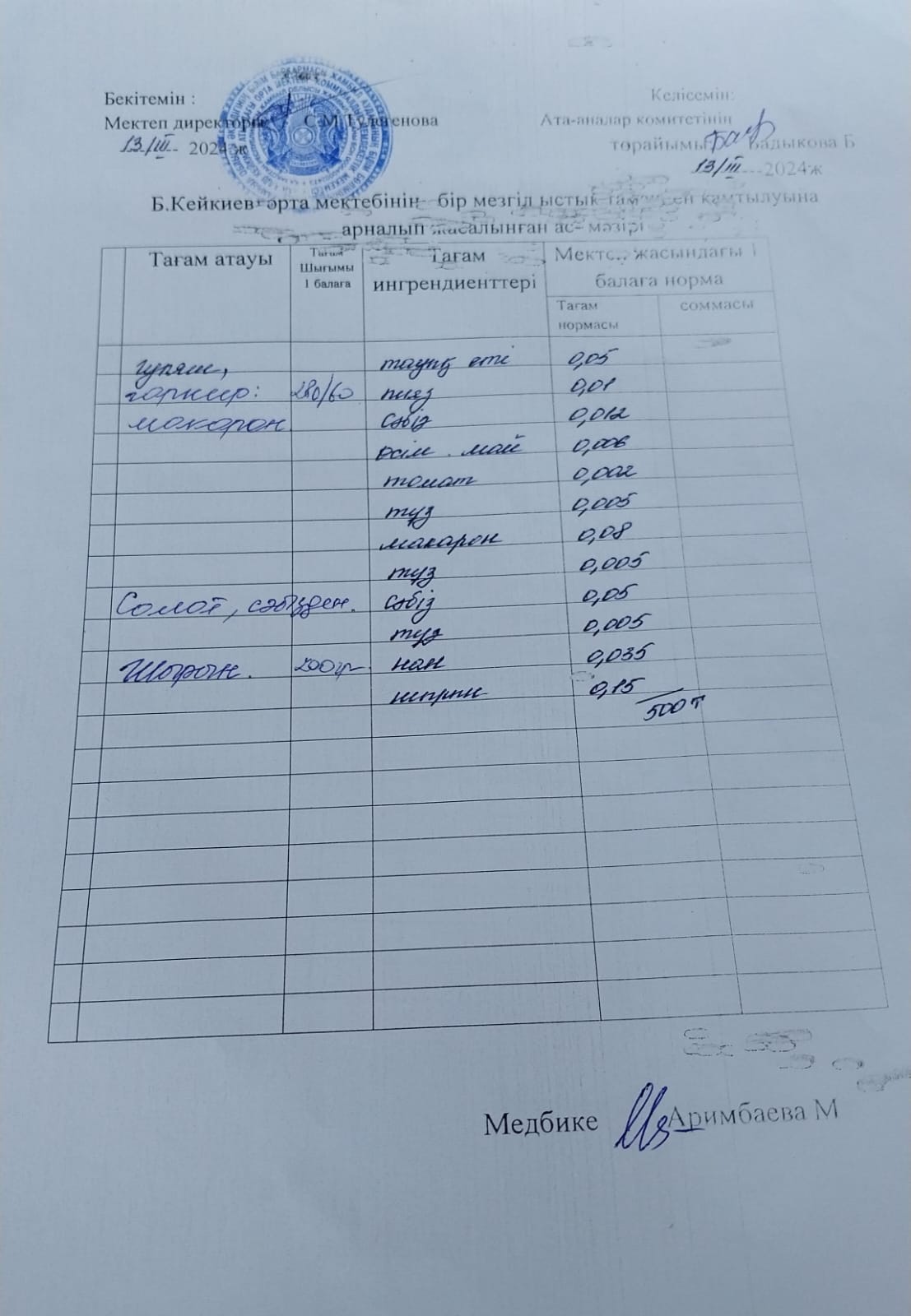 Күнделікті ас мәзірі
