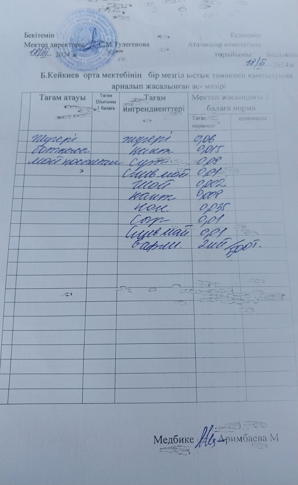 Күнделікті ас мәзірі