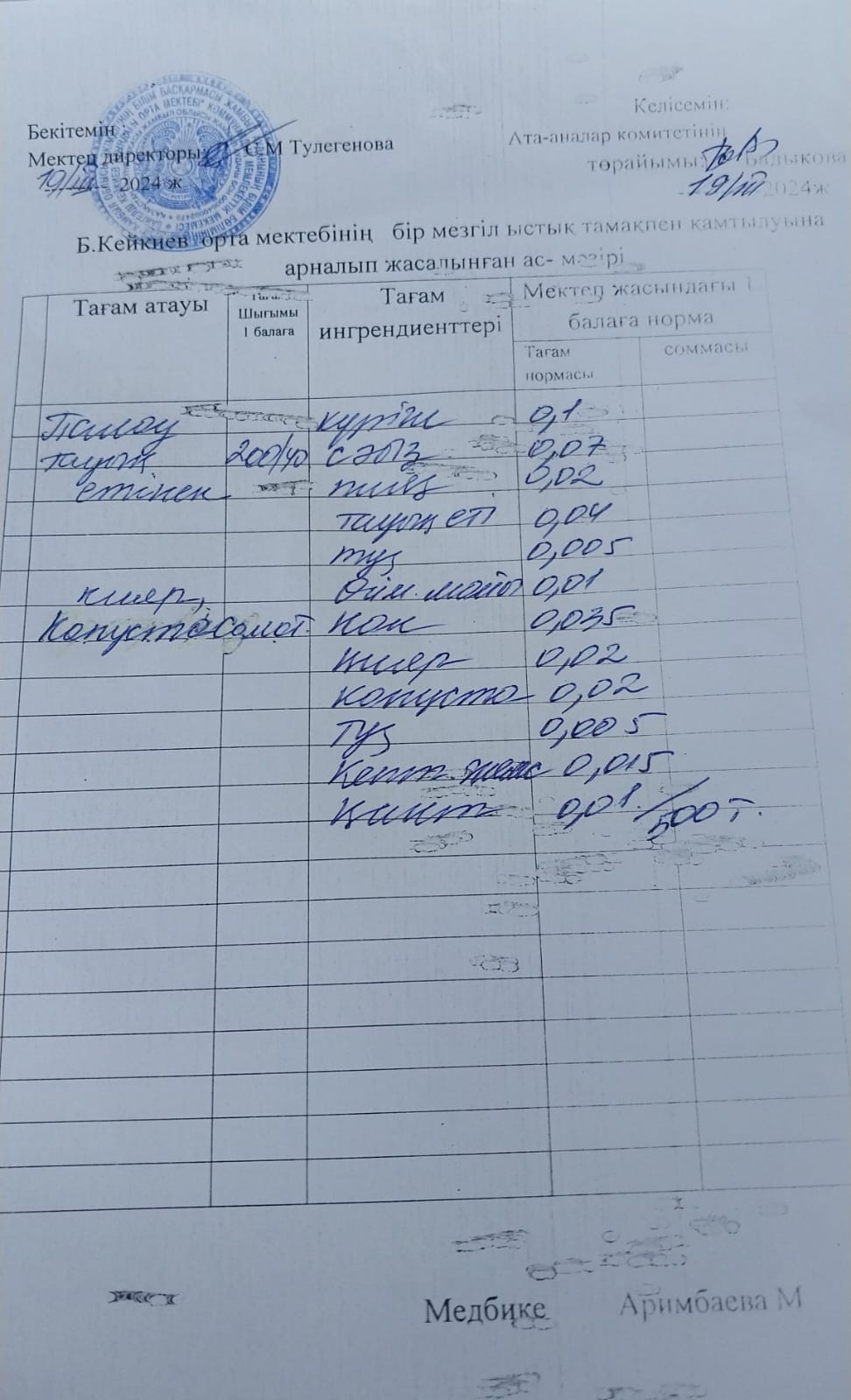 Күнделікті ас мәзірі