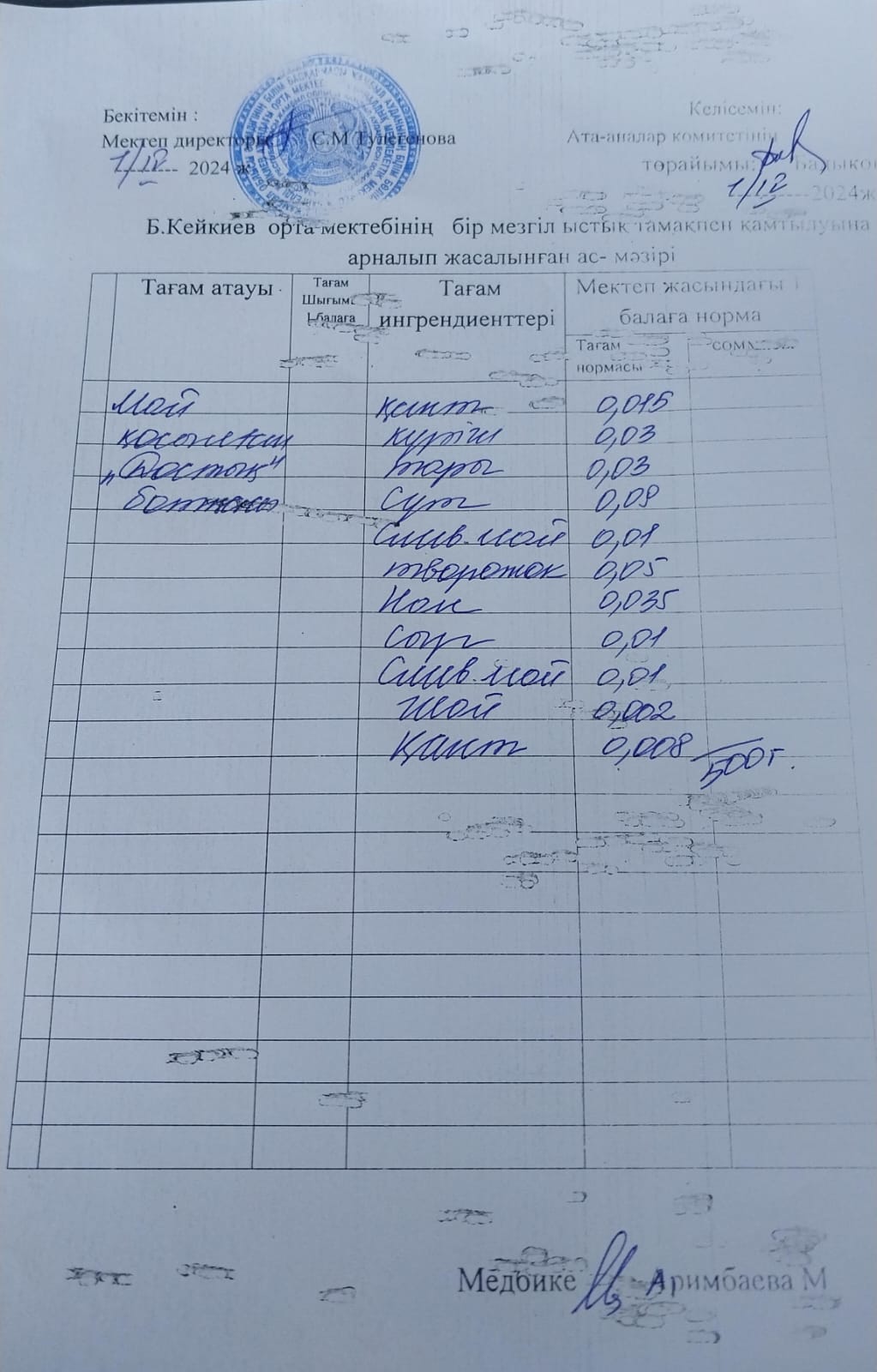 Күнделікті ас мәзірі