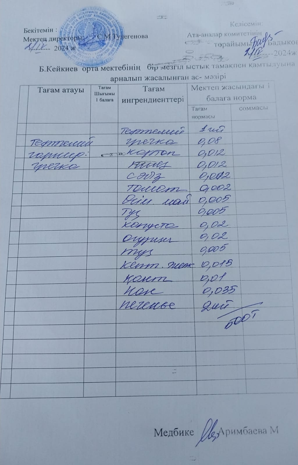 Күнделікті ас мәзірі