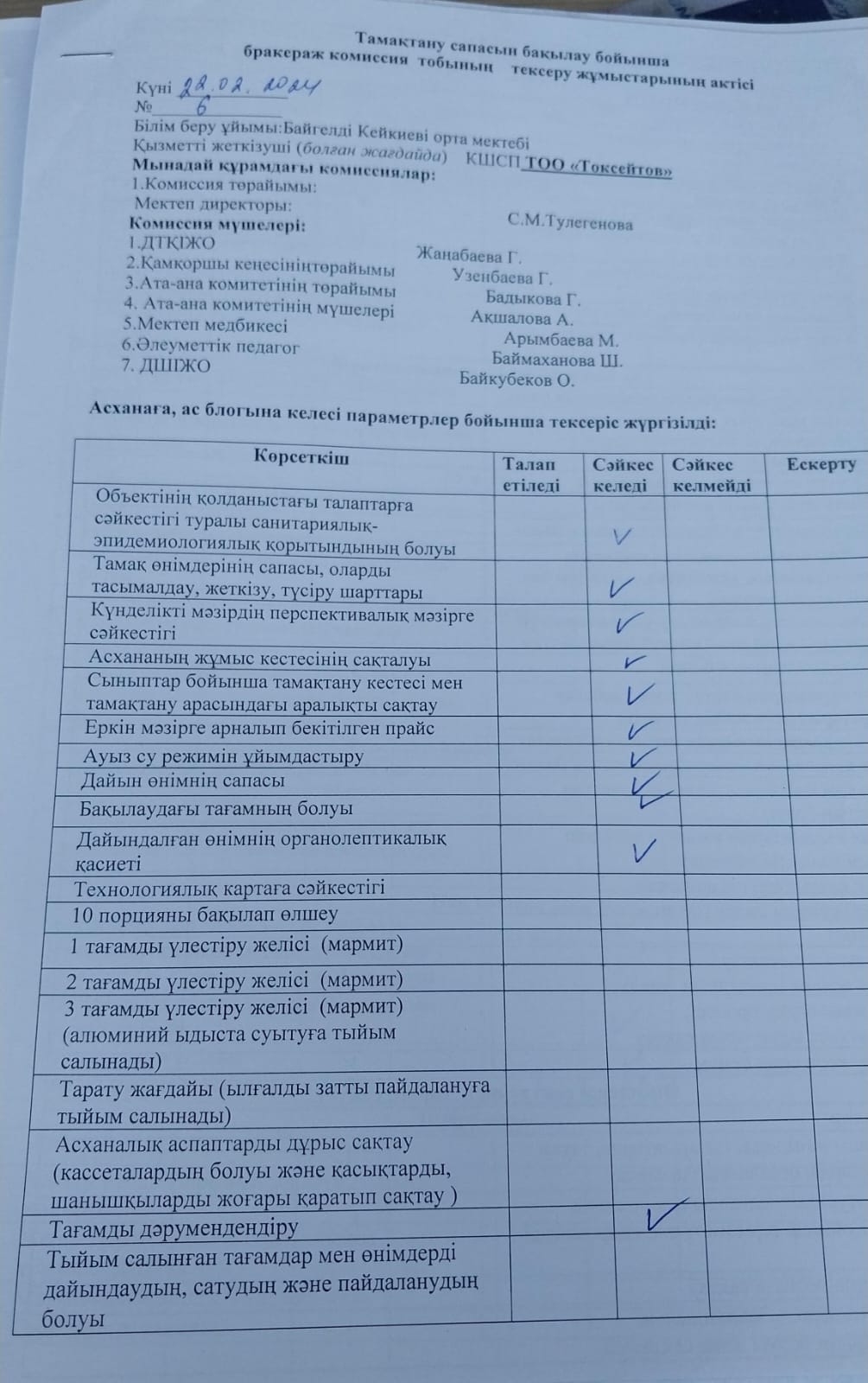 Тамақтану сапасын бақылау