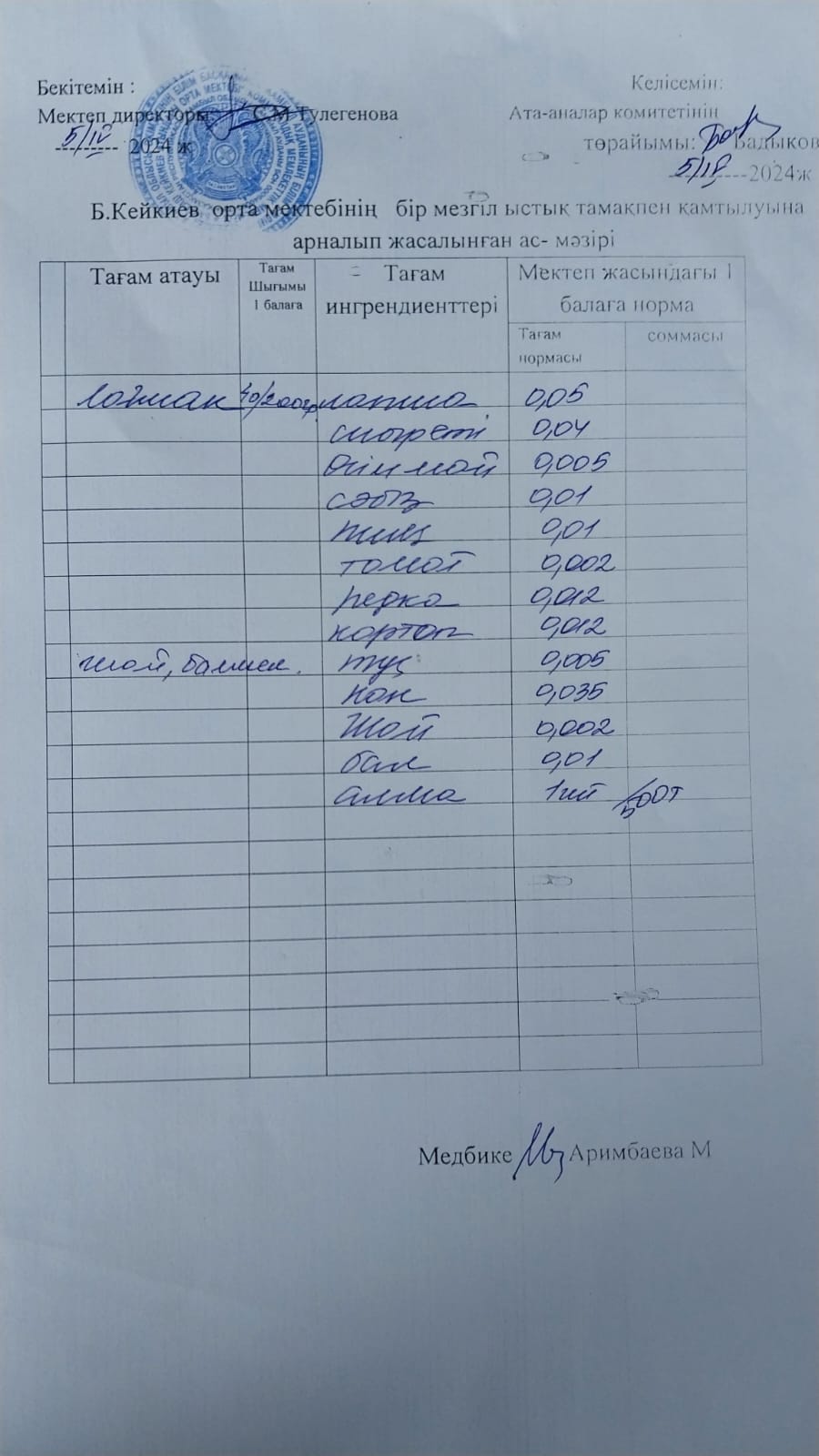 Күнделікті ас мәзірі