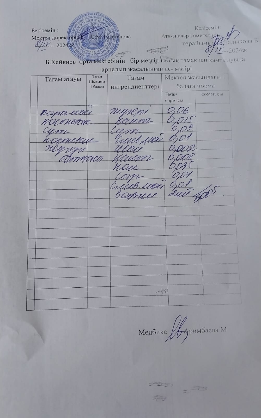 Күнделікті ас мәзірі