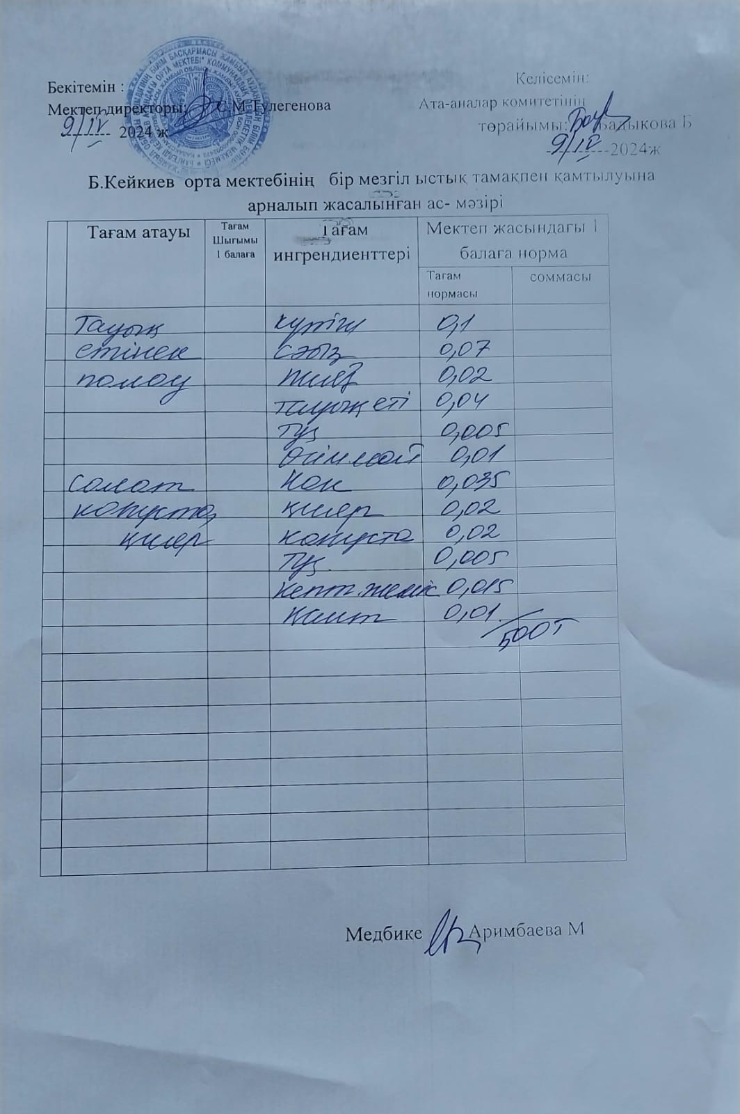 Күнделікті ас мәзірі