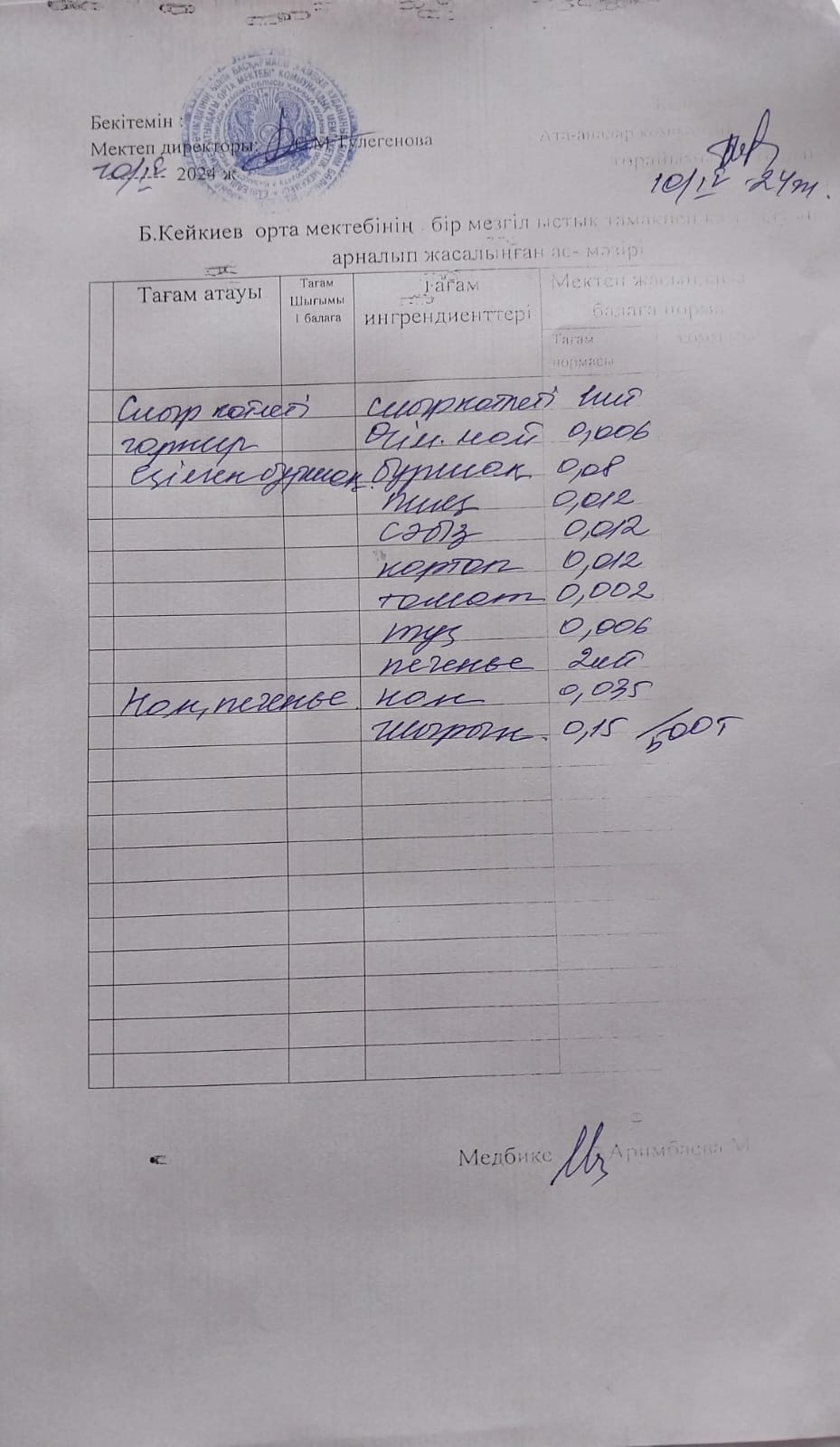 Күнделікті ас мәзірі