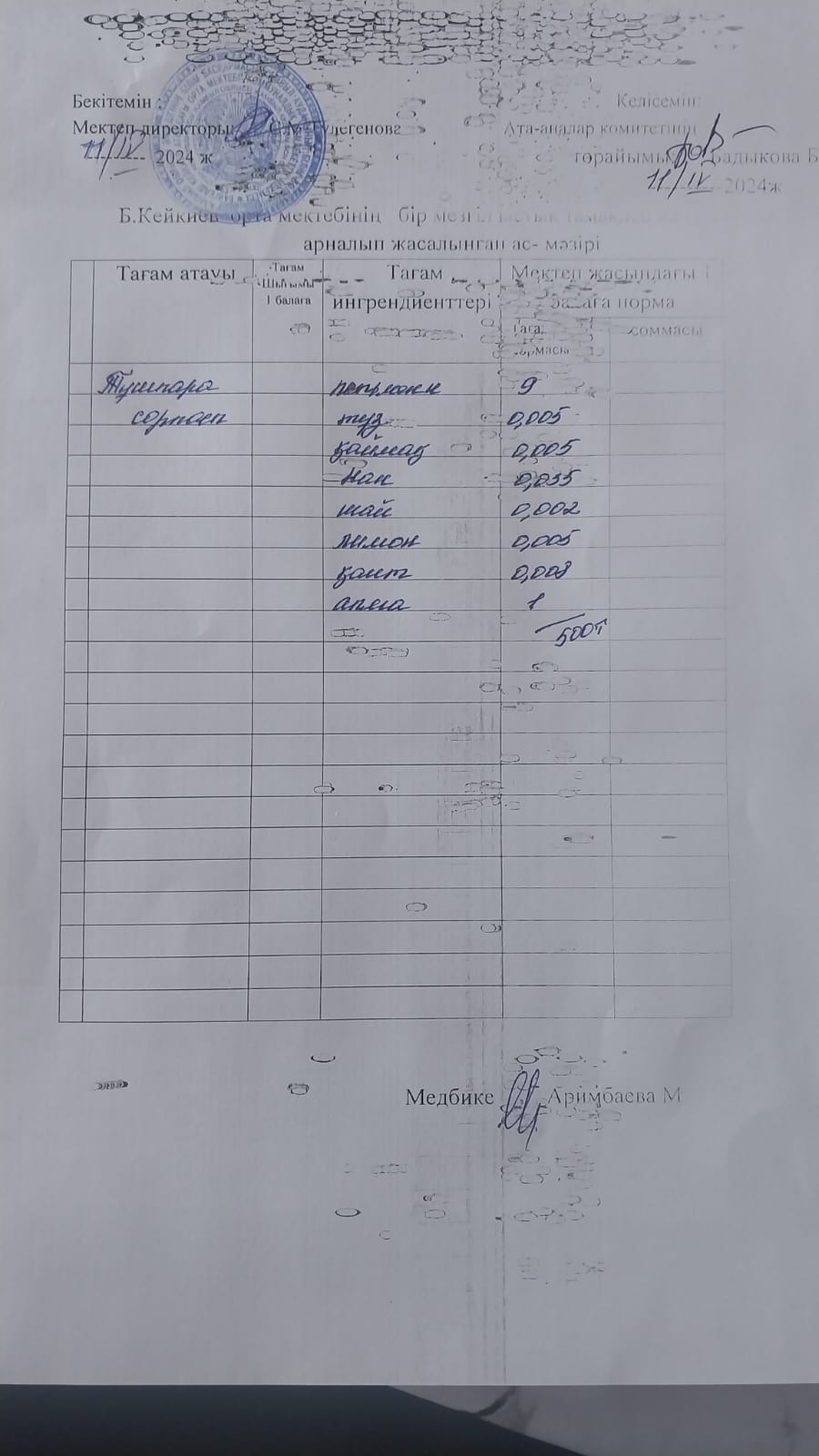 Күнделікті ас мәзірі