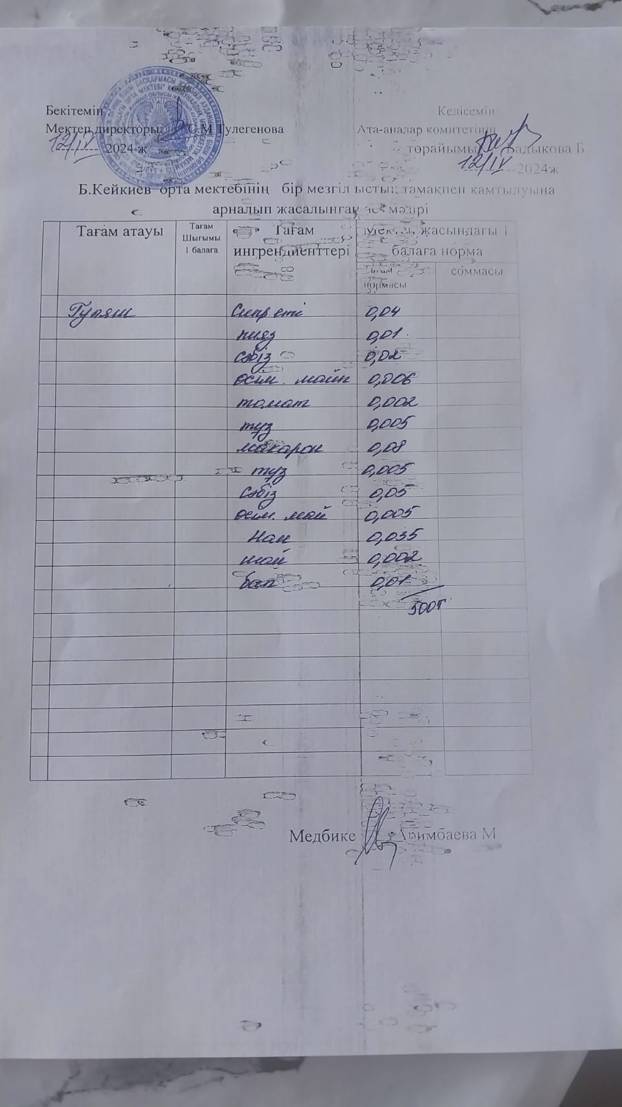 Күнделікті ас мәзірі