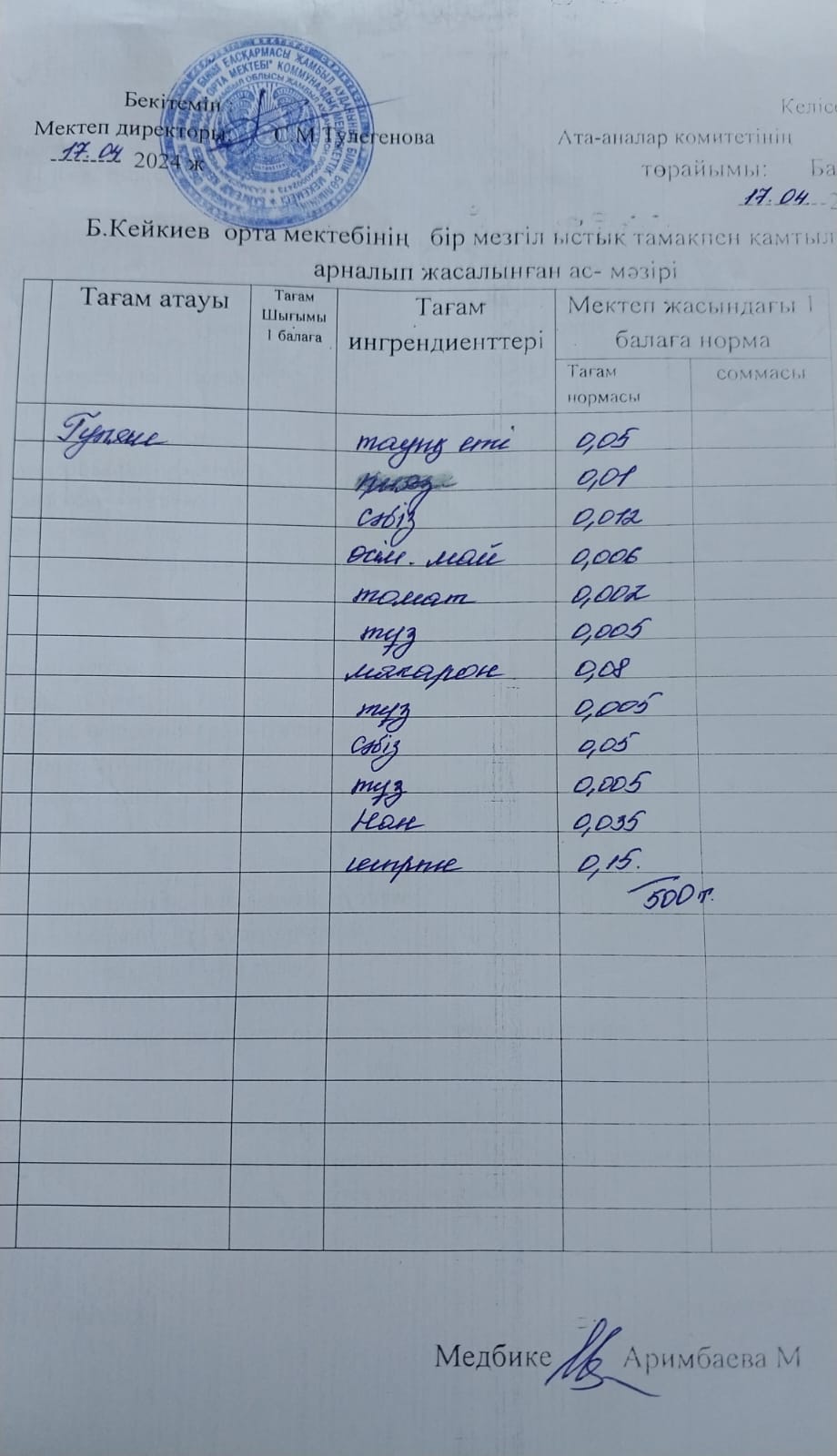 Күнделікті ас мәзірі