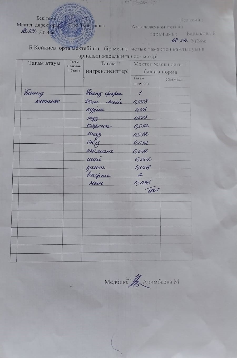 Күнделікті ас мәзірі