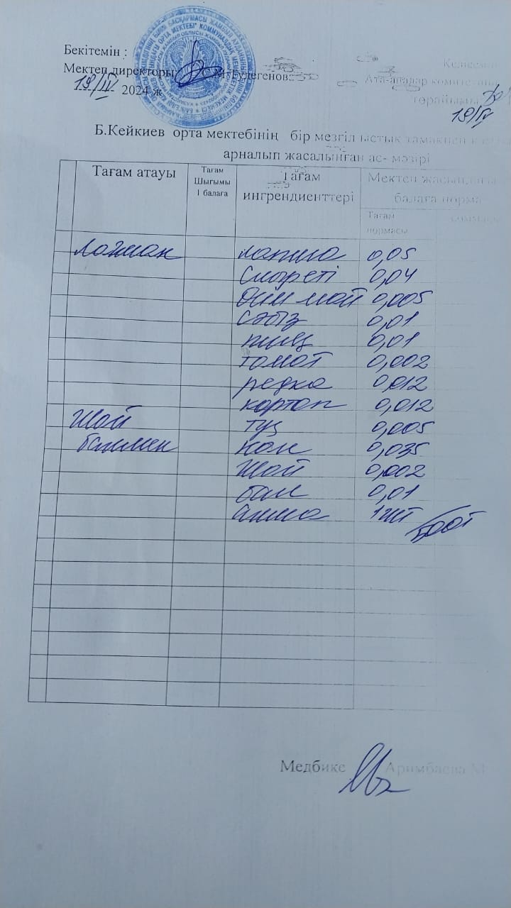 Күнделікті ас мәзірі