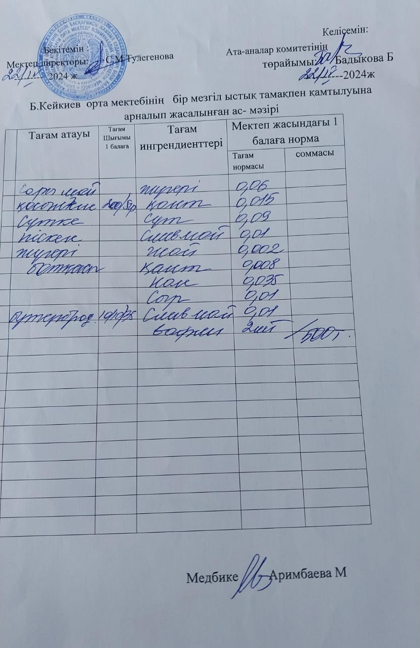 Күнделікті ас мәзірі