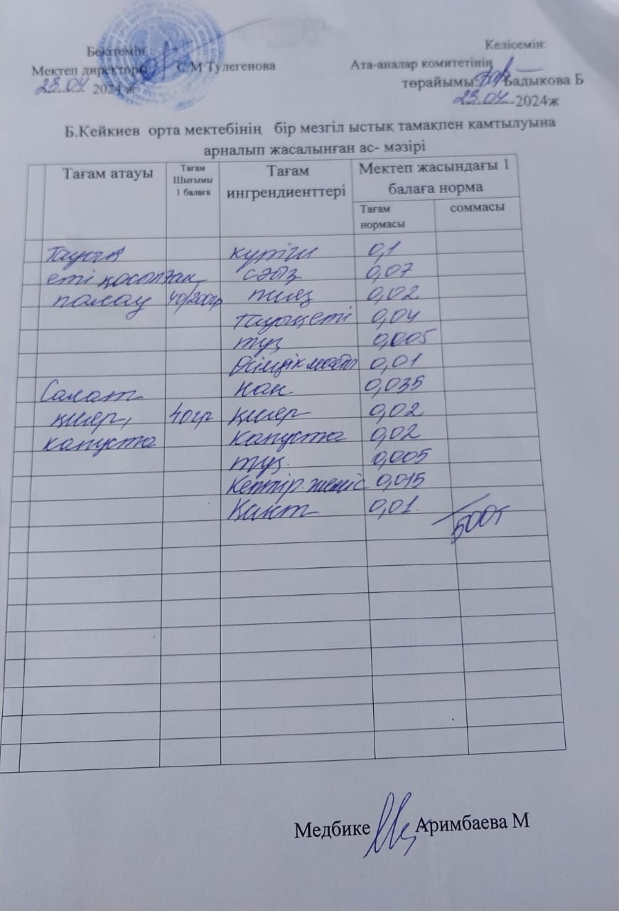 Күнделікті ас мәзірі