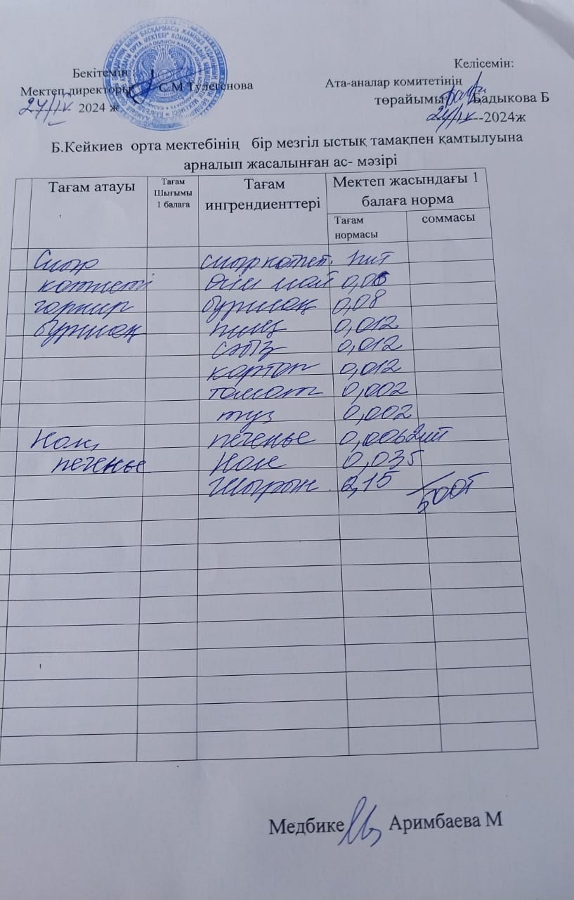 Күнделікті ас мәзірі