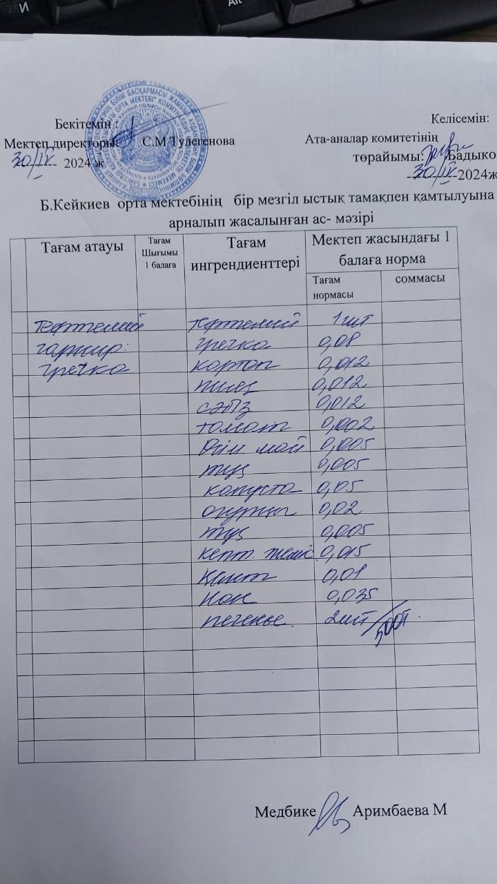 Күнделікті ас мәзірі