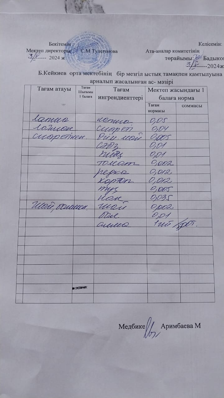 Күнделікті ас мәзірі