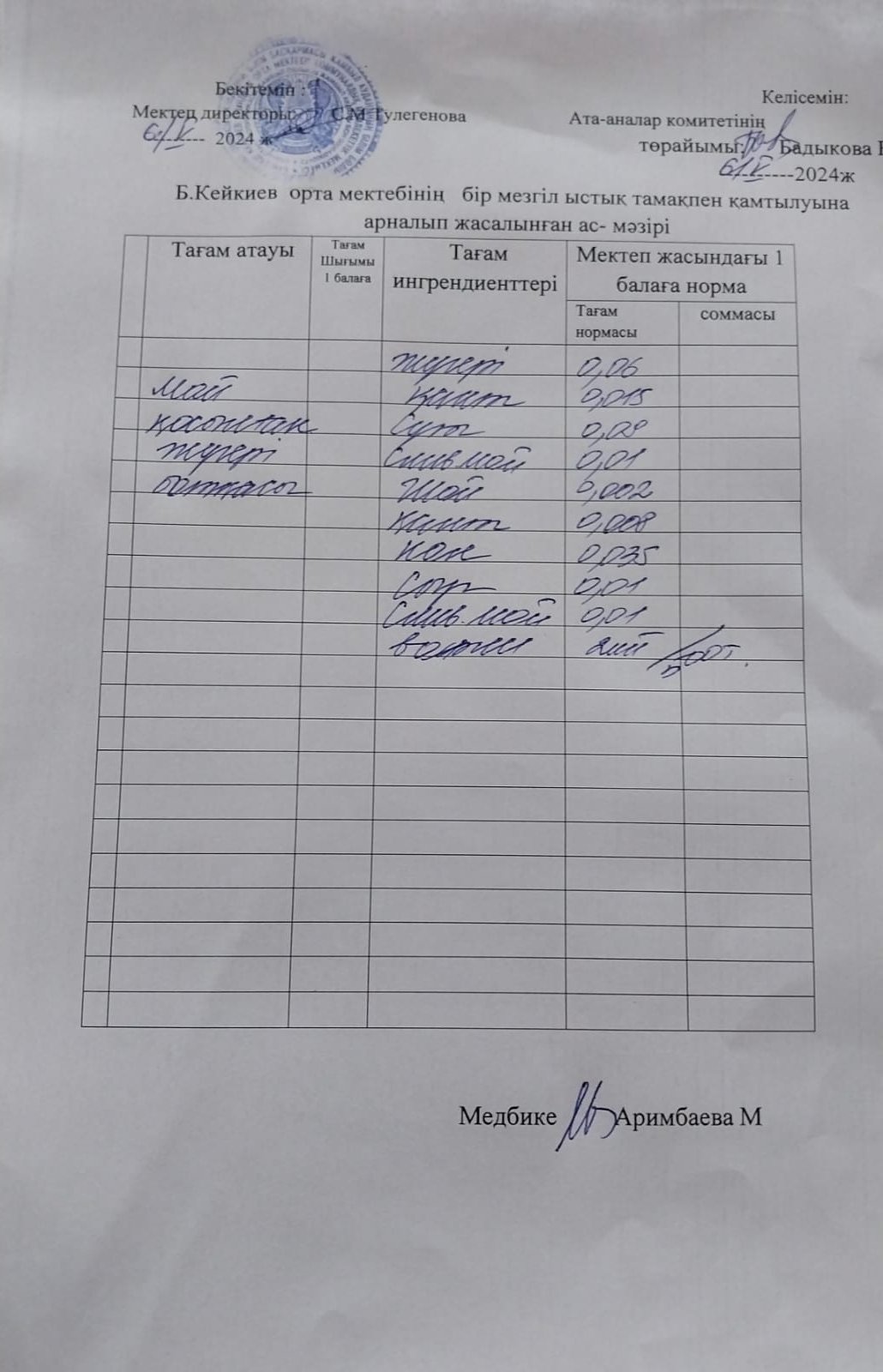 Күнделікті ас мәзірі