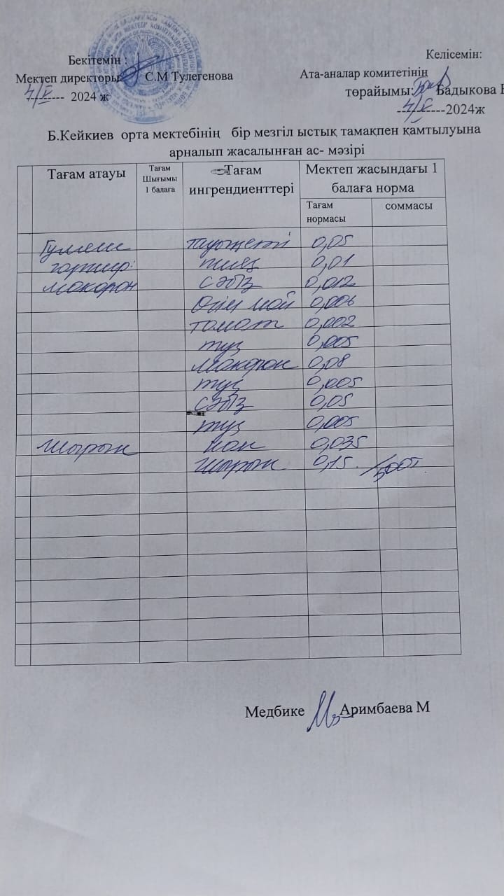 Күнделікті ас мәзірі