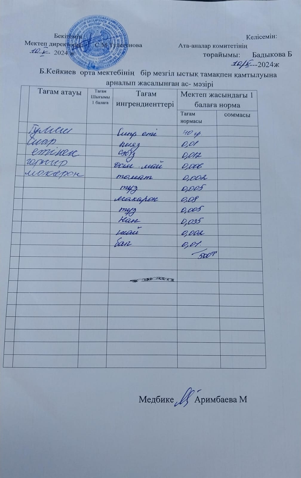 Күнделікті ас мәзірі