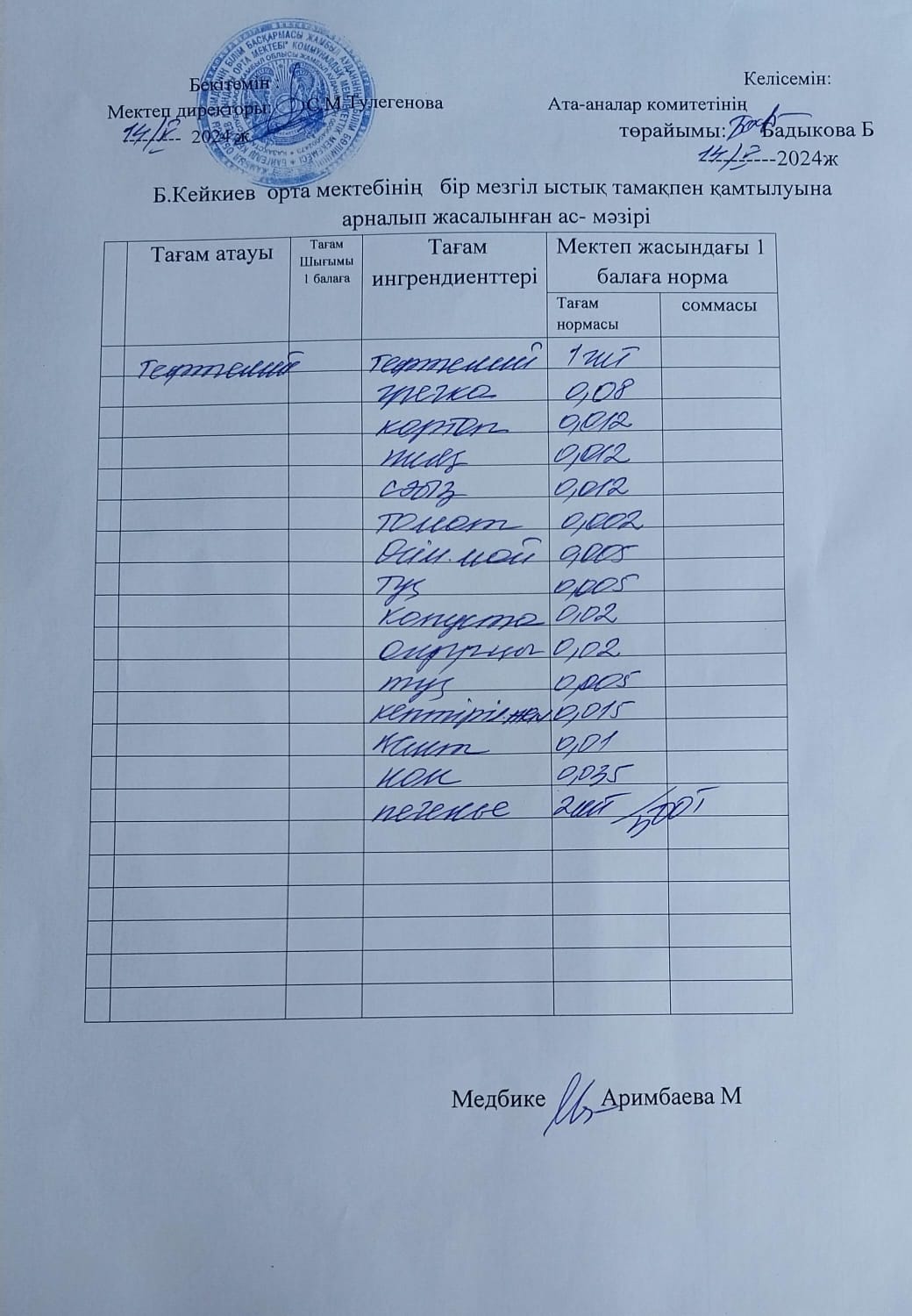 Күнделікті ас мәзірі