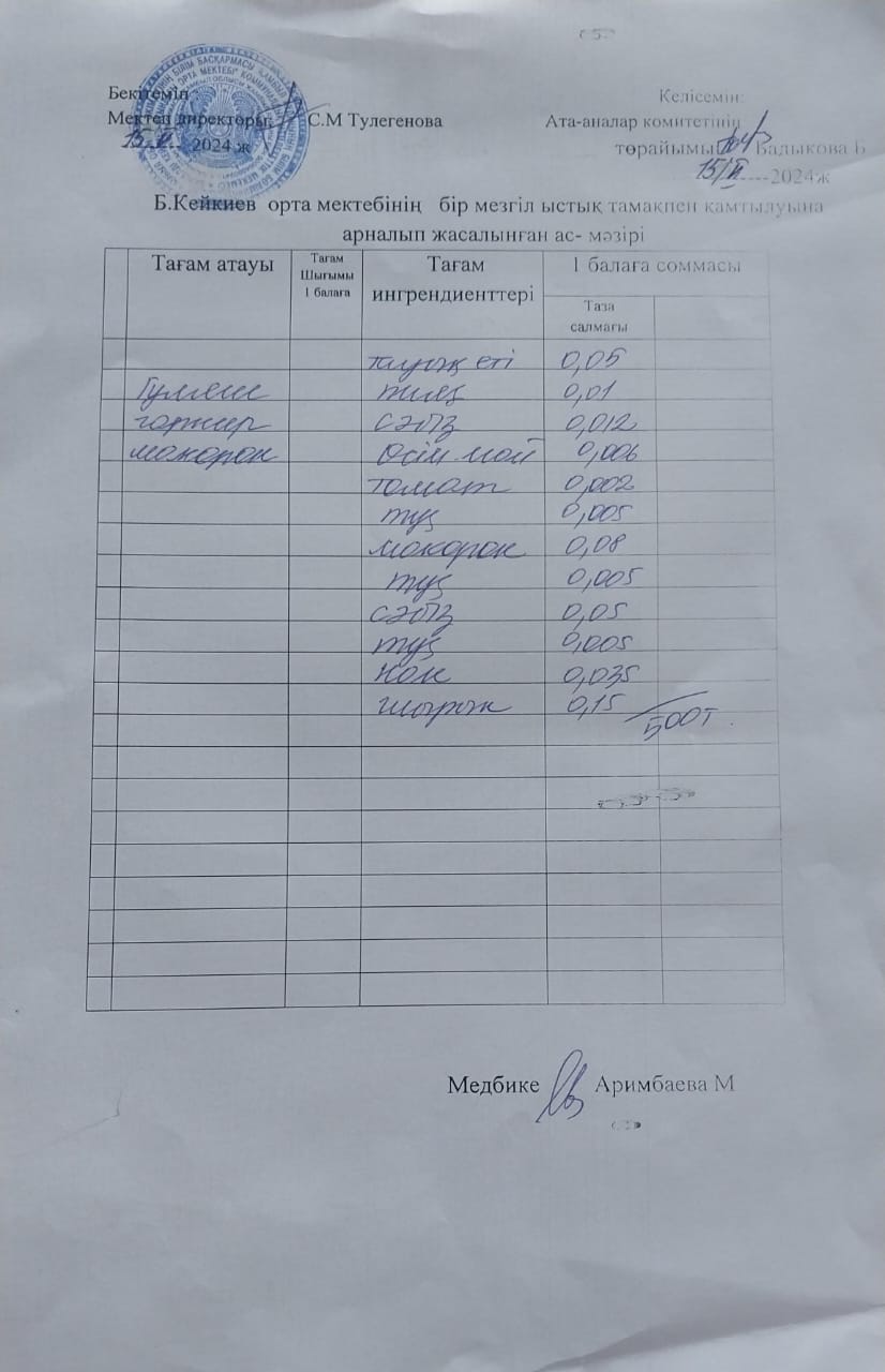 Күнделікті ас мәзірі