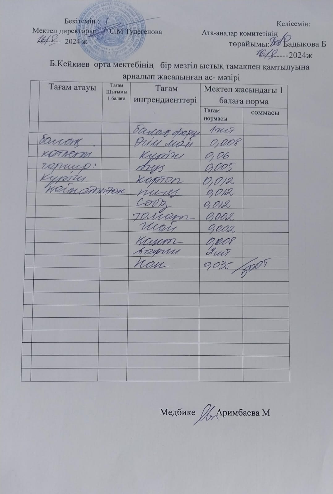 Күнделікті ас мәзірі