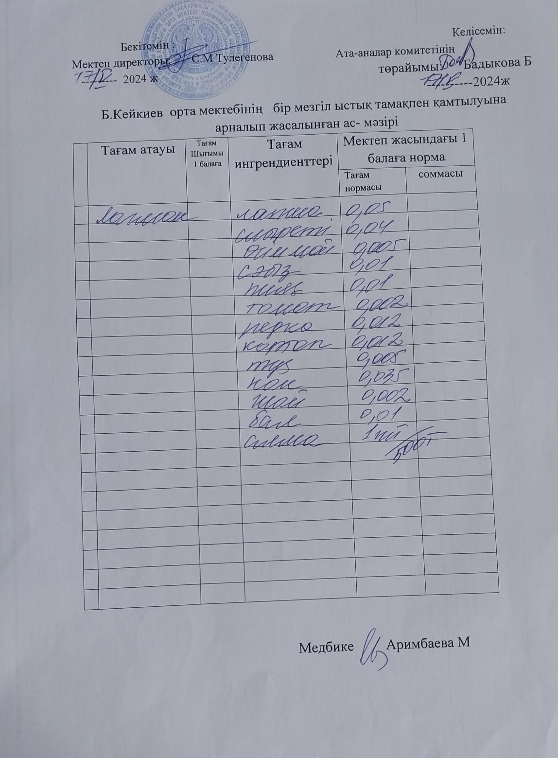 Күнделікті ас мәзірі