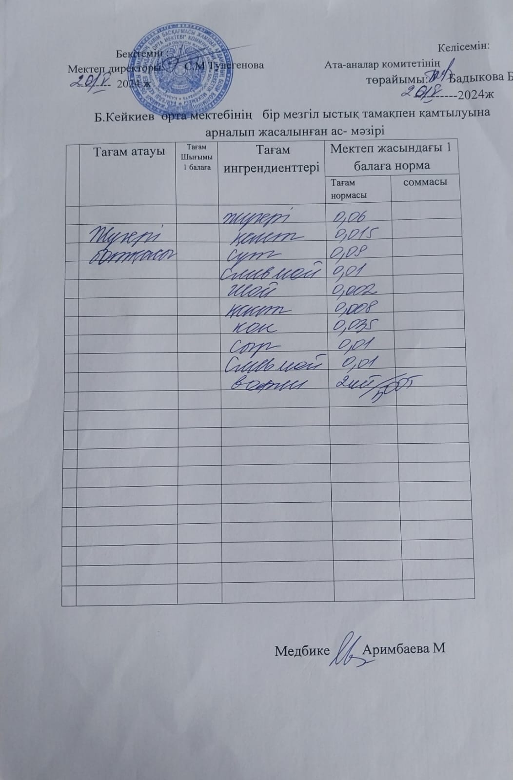Күнделікті ас мәзірі