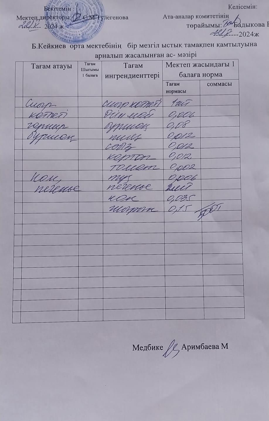 Күнделікті ас мәзірі