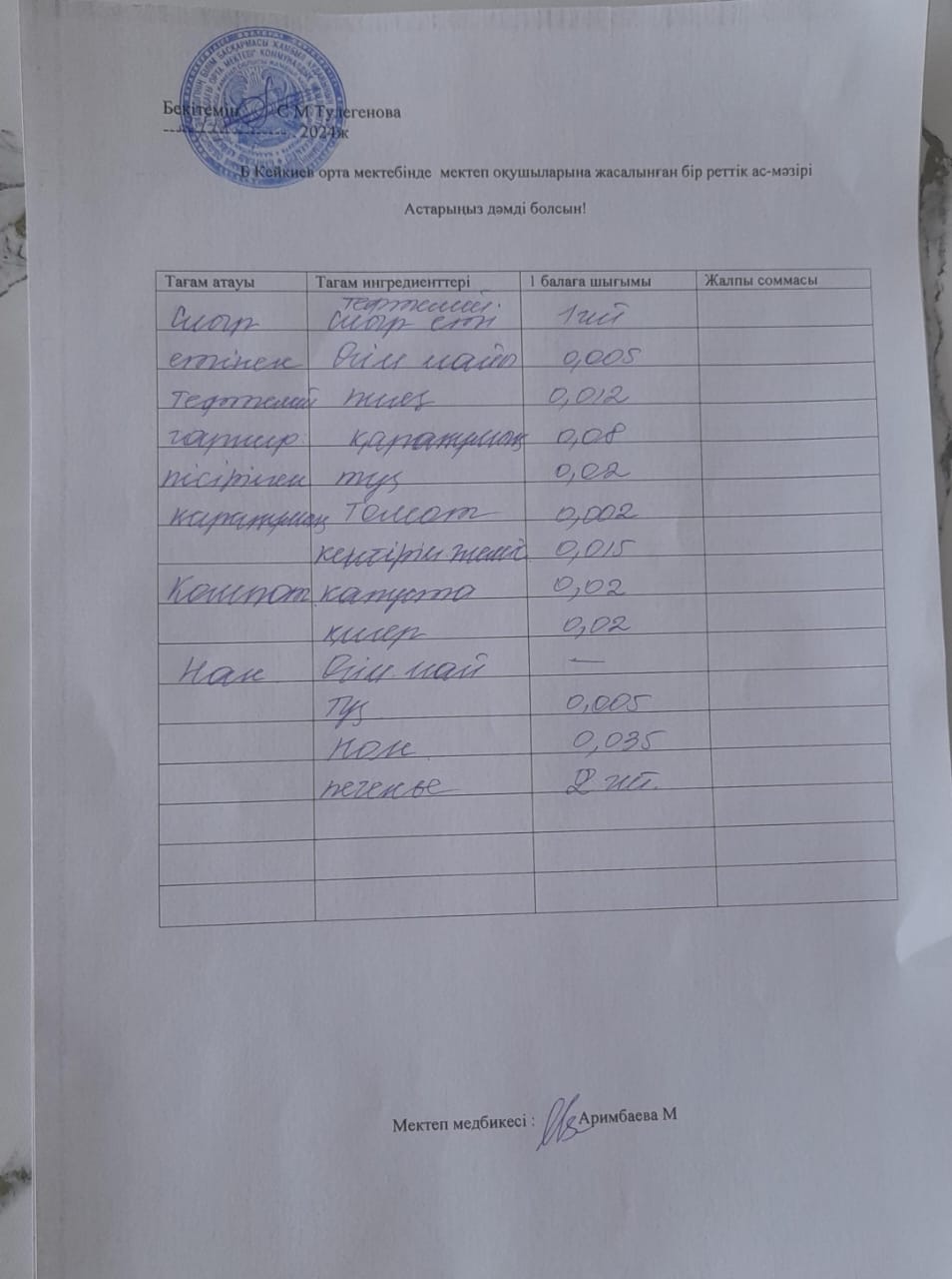 Күнделікті ас мәзірі