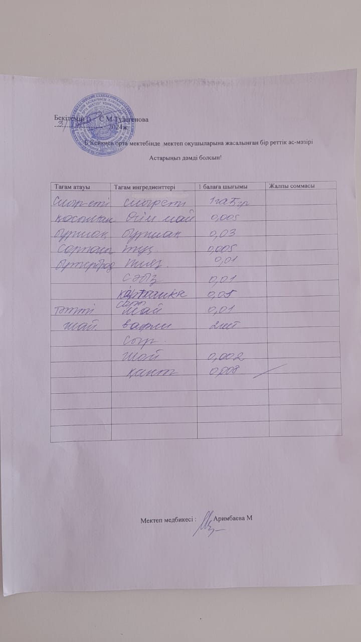 Күнделікті ас мәзірі