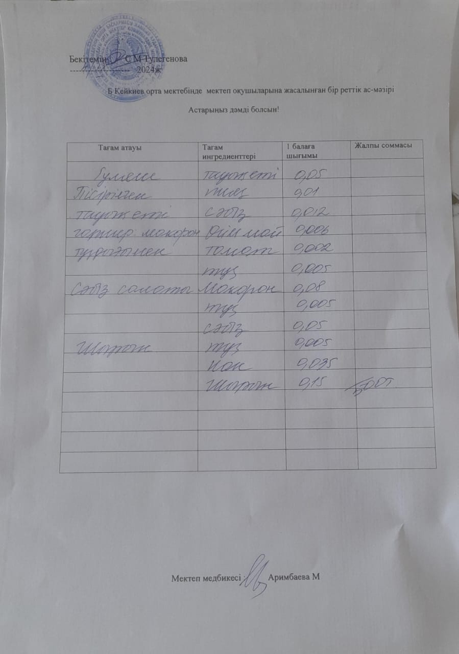 Күнделікті ас мәзәрі