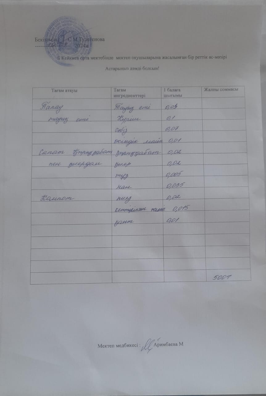 Күнделікті тамақ