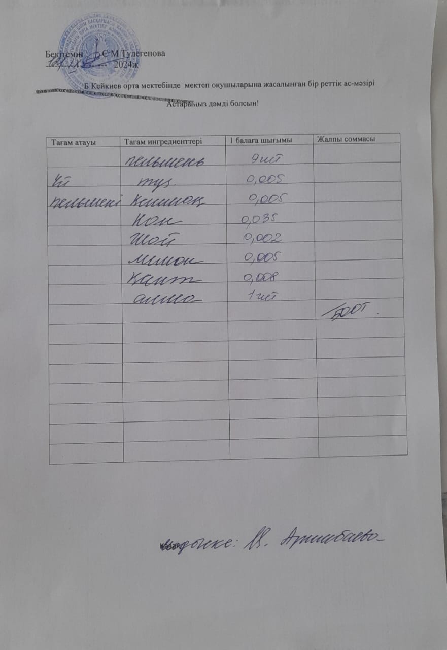 Күнделікті ас мәзірі