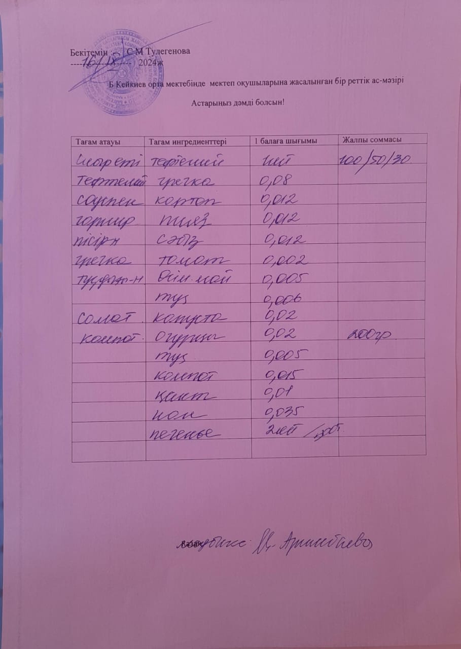 Күнделікті ас мәзірі